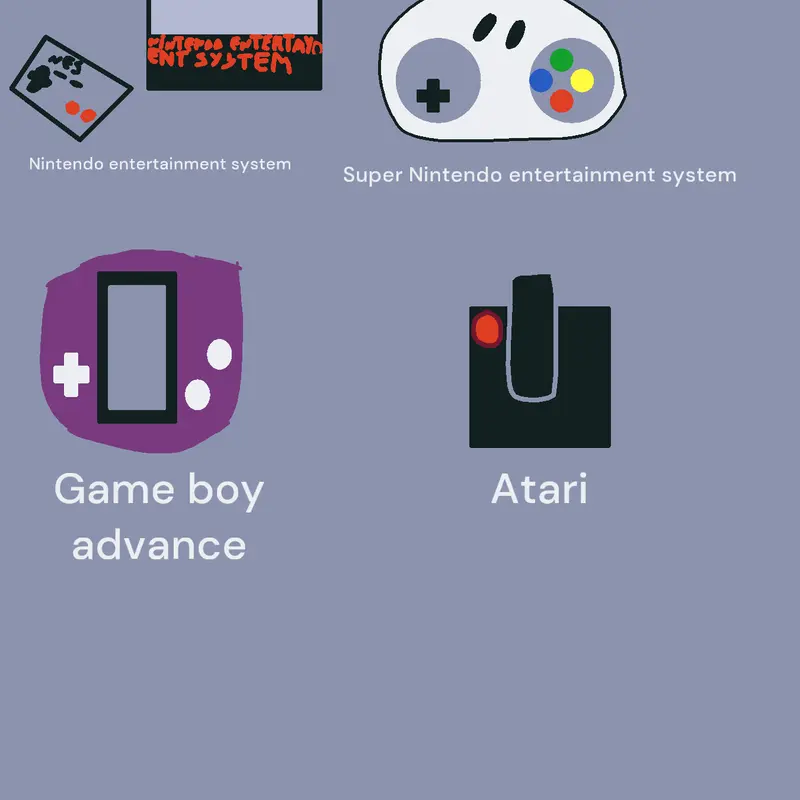 Game by @Emi_programacion