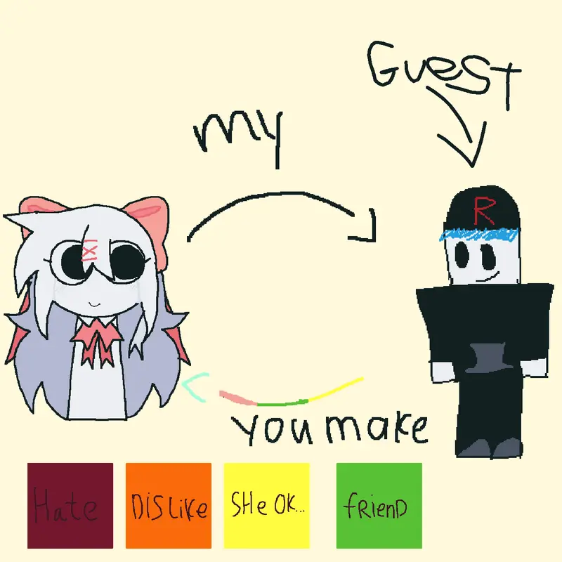 Game by @guest_OFFICIAL