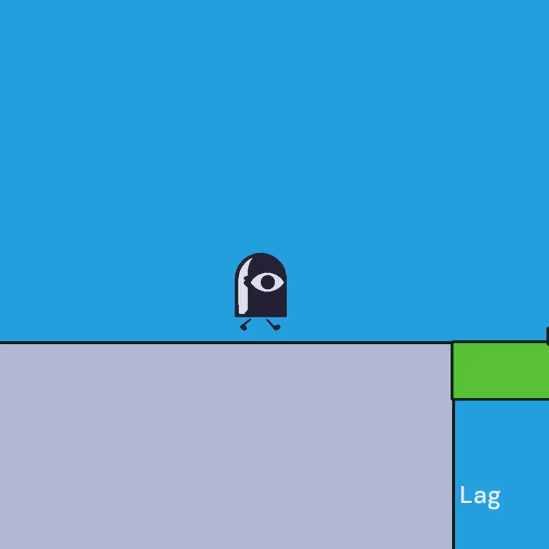 Game by @2026REYHANSYAHREZA