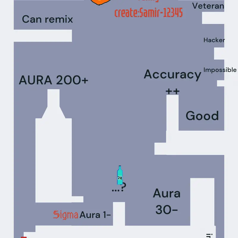 Game by @SAMIR-12345