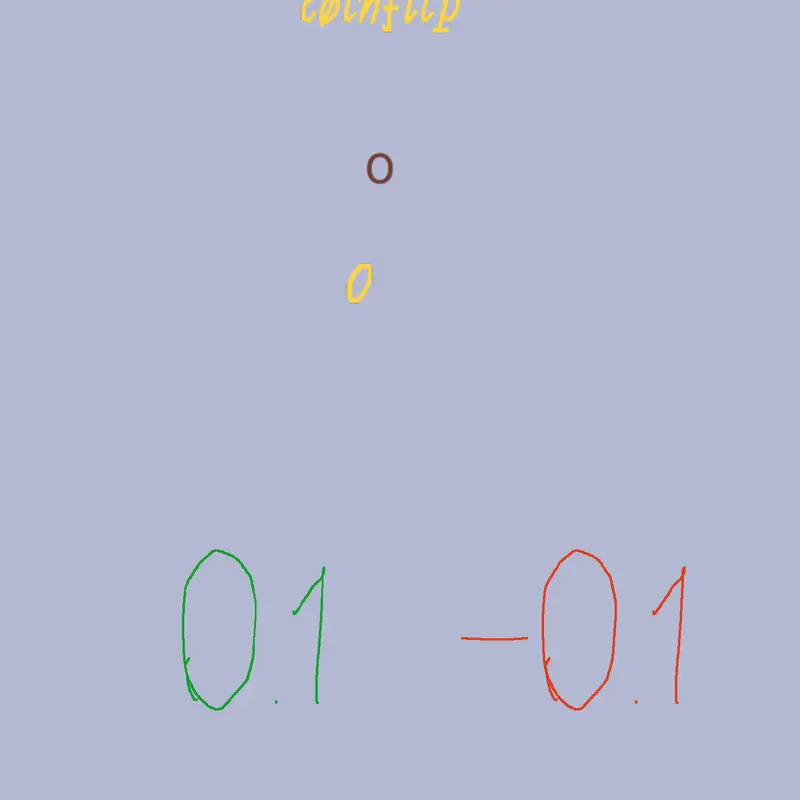 Game by @Qarpos