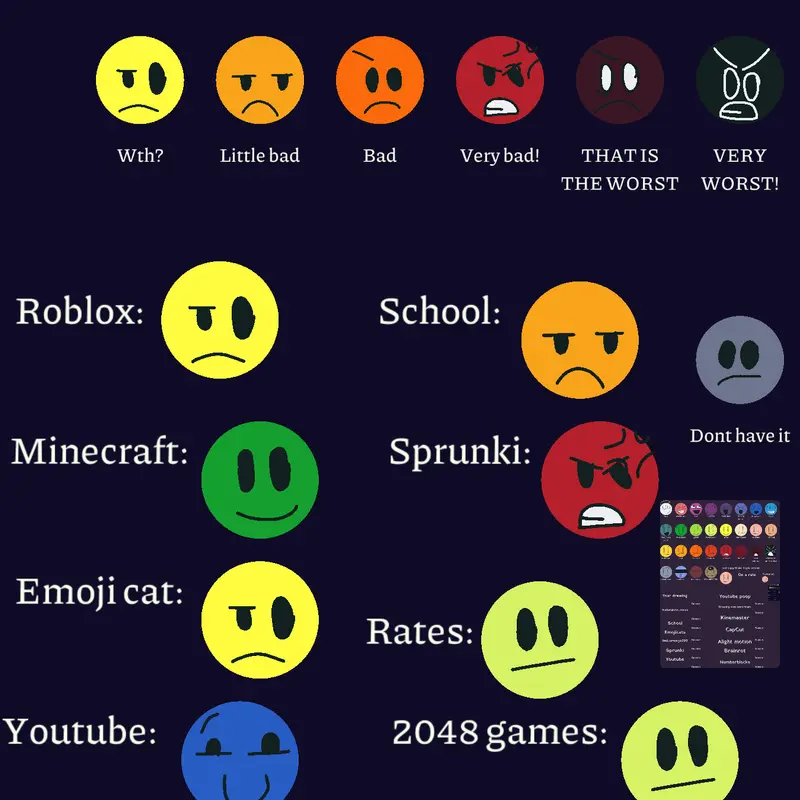 Game by @MnMsAltAcc