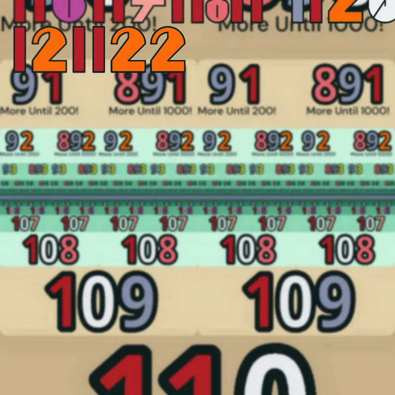 Game by @minzaw2