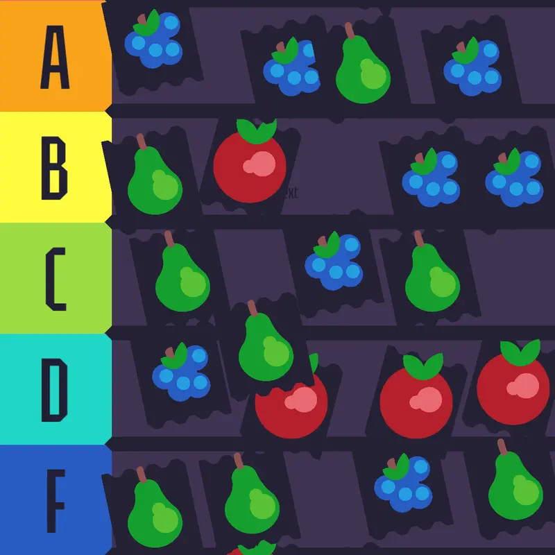 rank the fruits correctly by @PrymroseSano