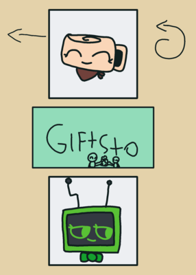 snapshot