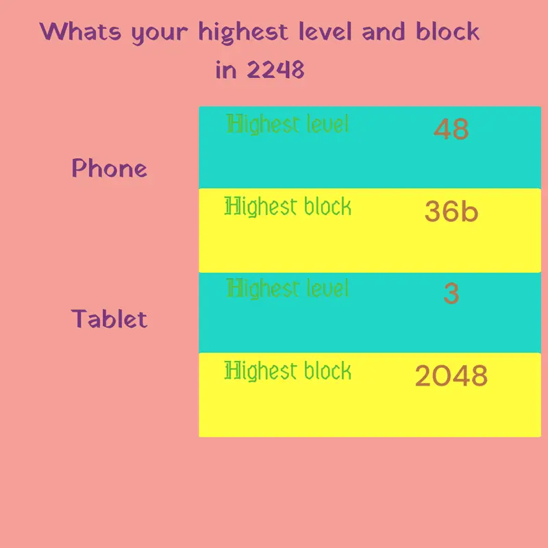 Game by @8192_for_me