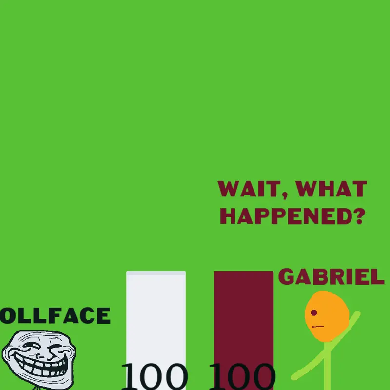 Game by @Gabrielashu