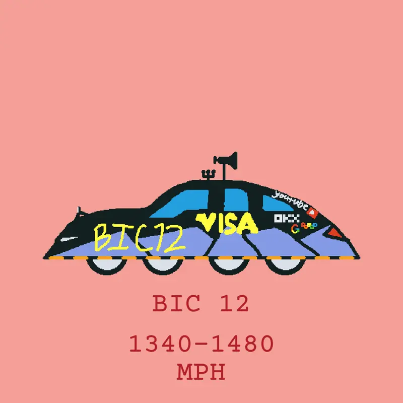 Game by @Team_BIC