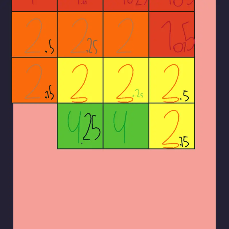 Game by @omegastar11