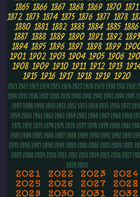 Text Numbers 0 to 2620