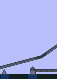 THE ROLLERCOASTER
