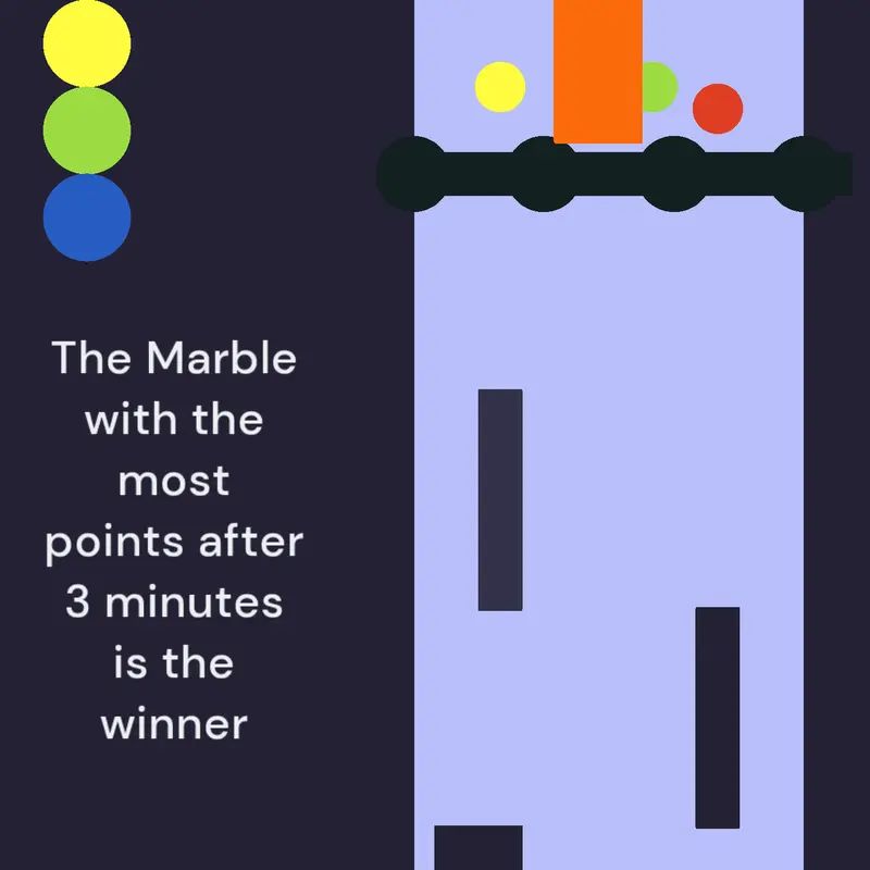 Game by @mancitylover