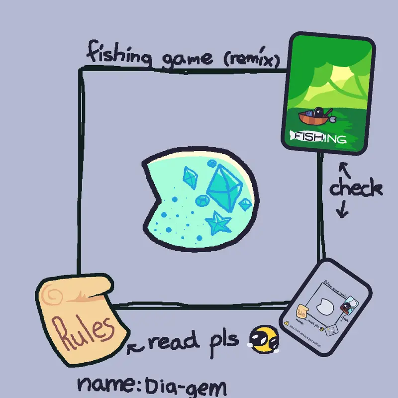 Game by @Cazziel
