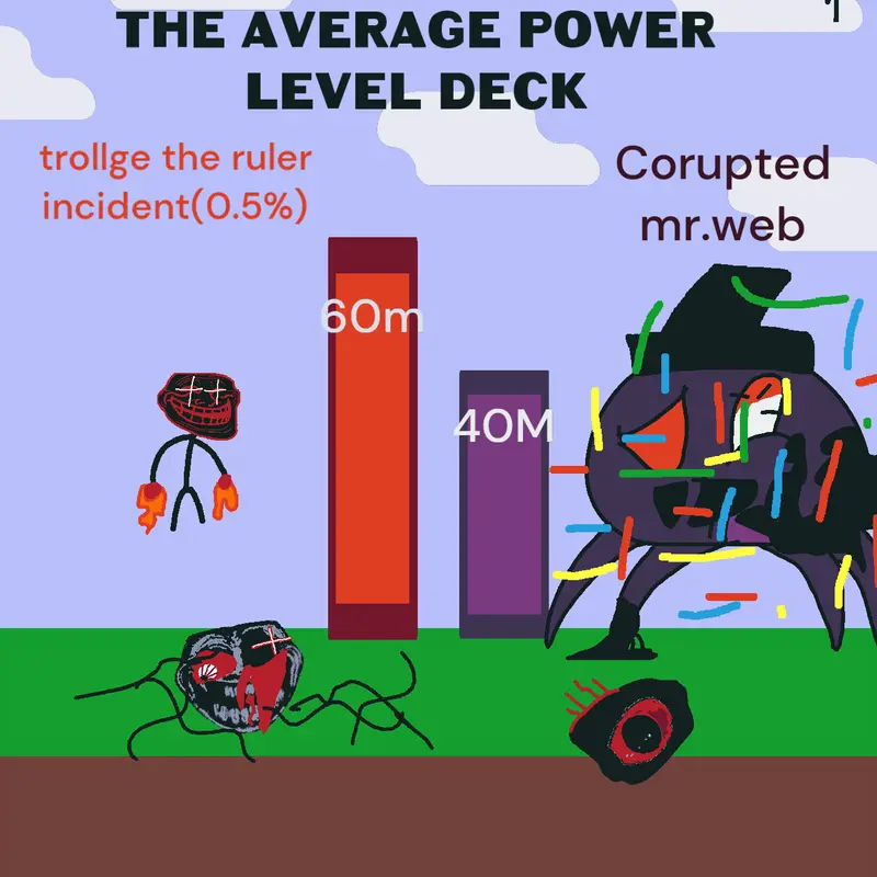 Game by @Get5000-official-2