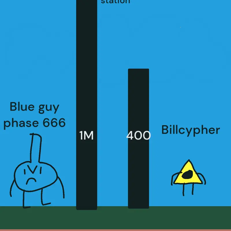 Game by @Kits_troll