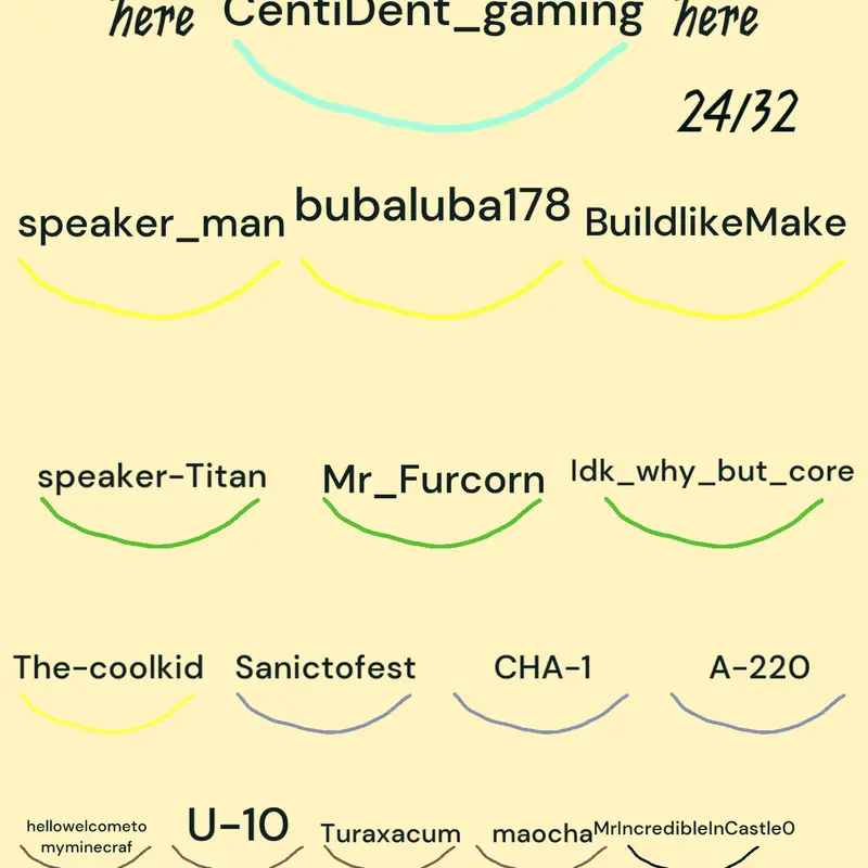 Game by @Centident_Fan