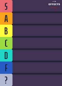 Sprunki ranker (PHASE 2 TESTING RELEASE)
