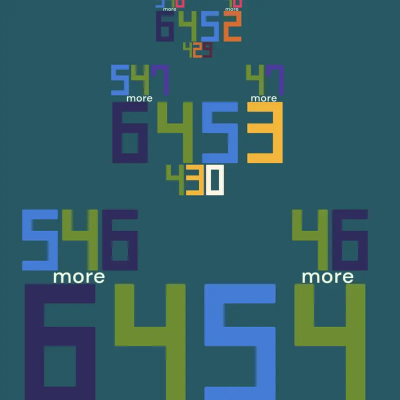 Game by @stensroot