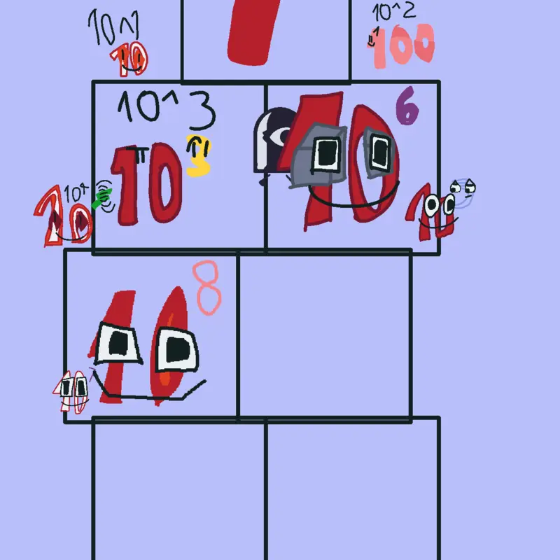 Game by @fries11056