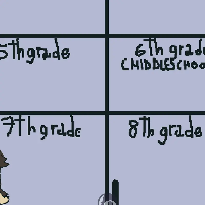 Remix school grades party! by @ALIENCATZX3