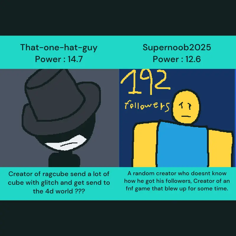 Game by @Supernoob2026