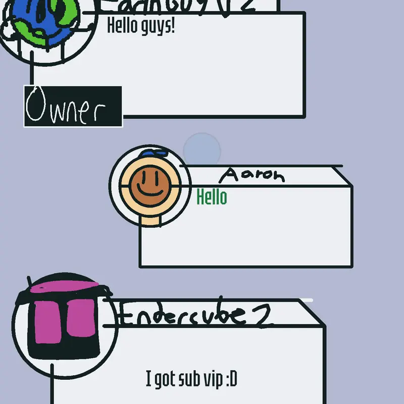 Chat group by @Endercube2