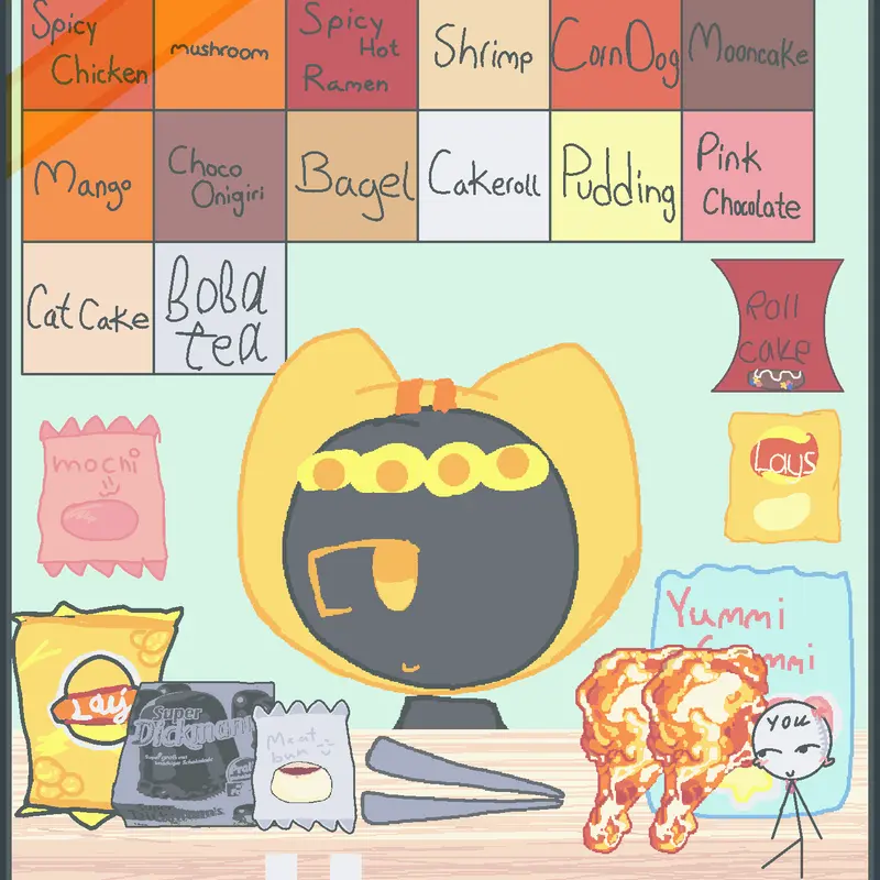 Game by @tweet-cat