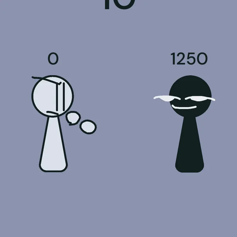 Game by @angerdingus
