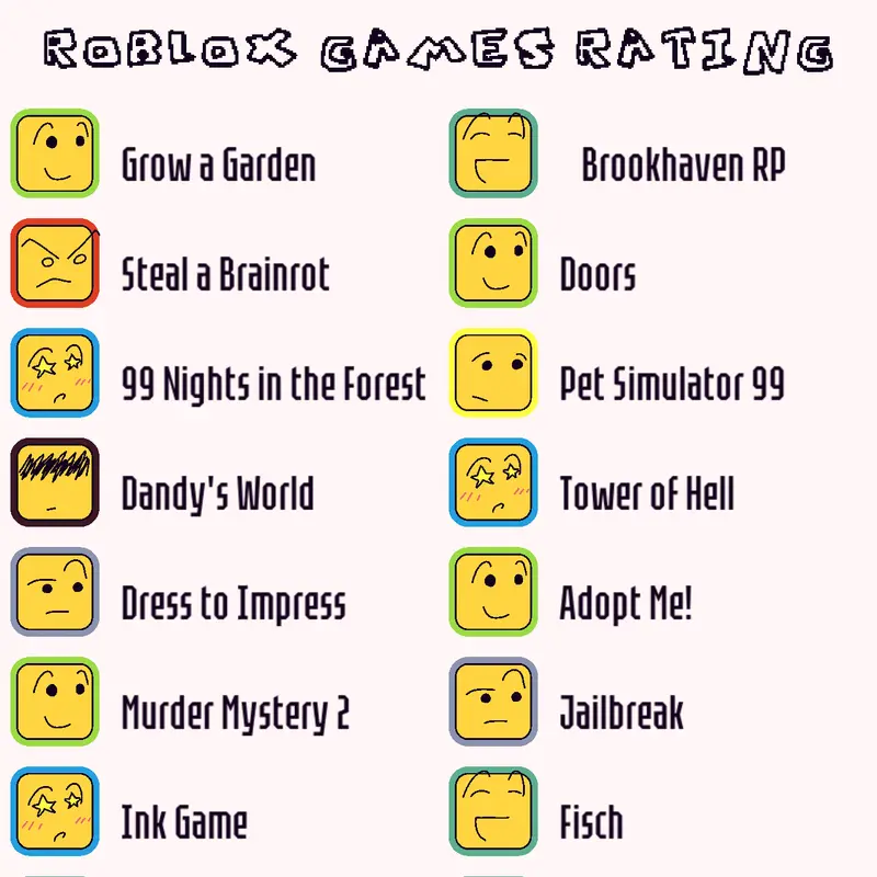 Game by @Phone_123