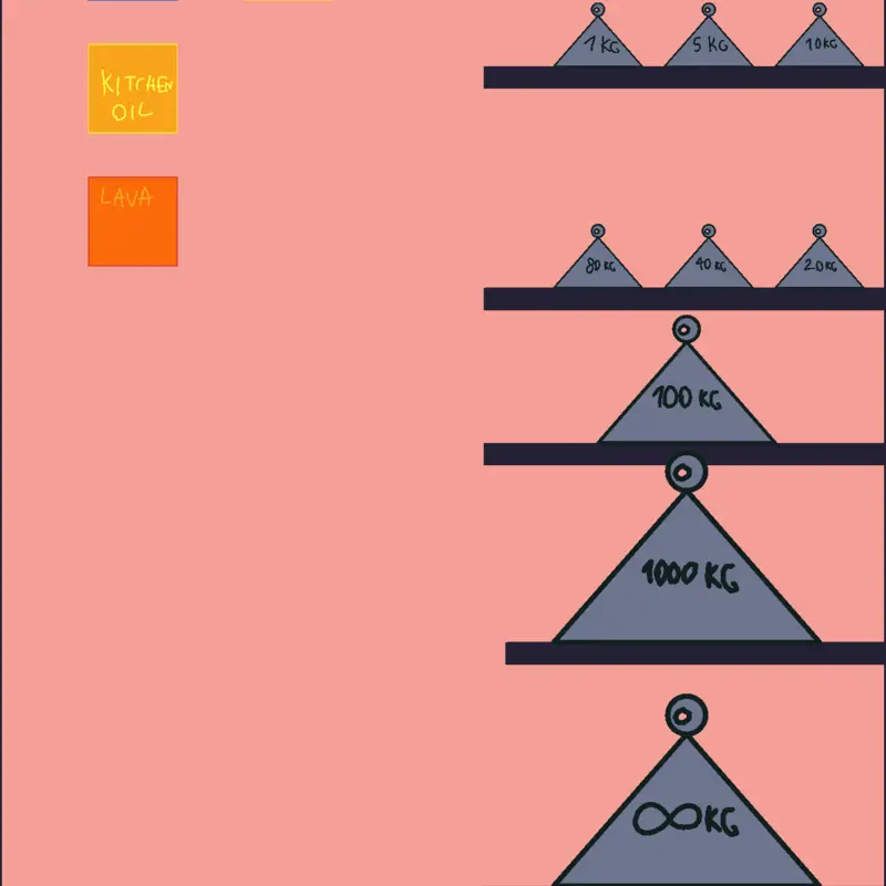 Game by @susCROWA