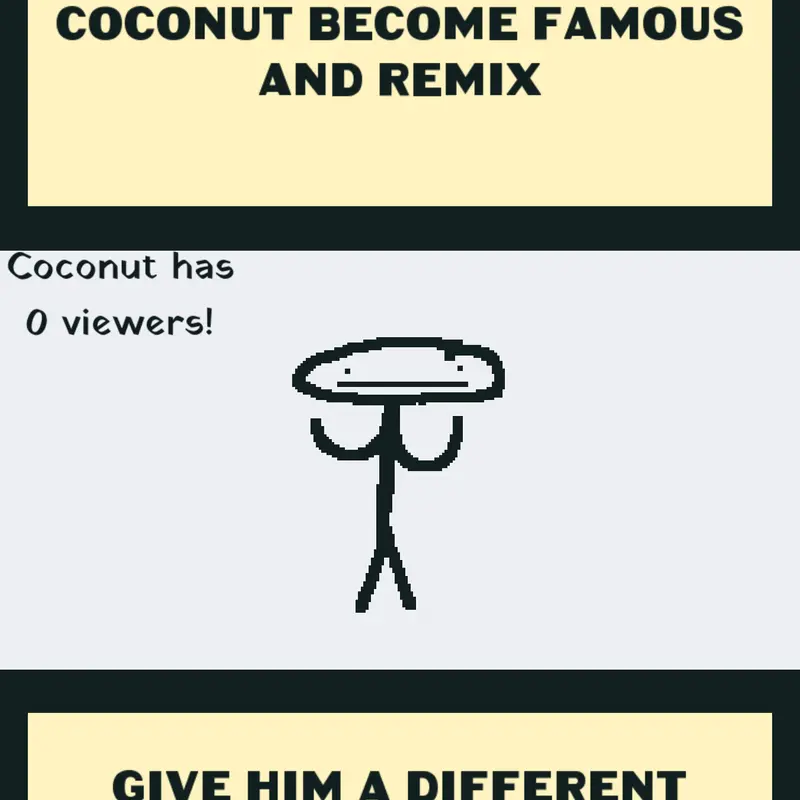 Help Coco Become Famous!! by @Littlethefox