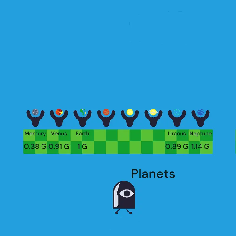 Game by @kdekdwdk