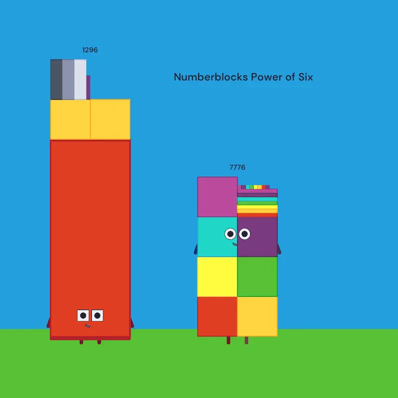Six by @Numberblocks_45