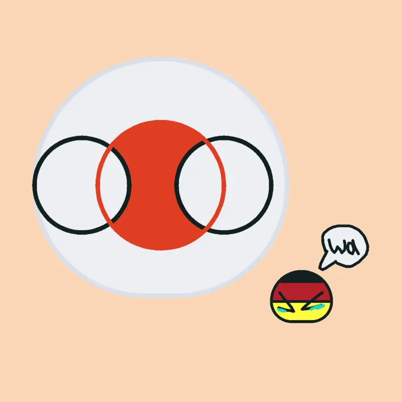 Game by @Fandom_me
