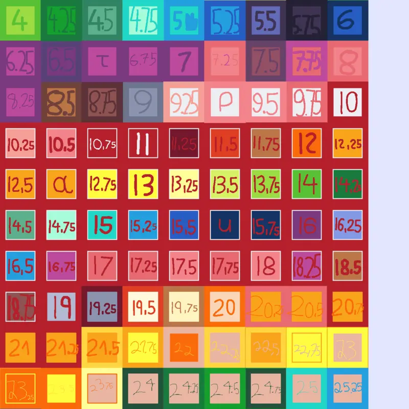 Game by @Female-2025-Gender