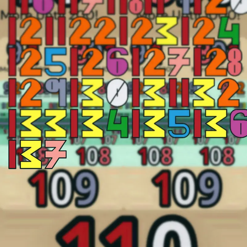 Game by @minzaw2