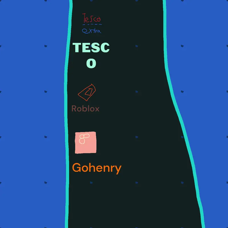 Game by @RT_STRAP