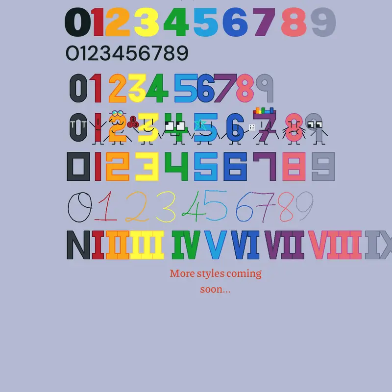 Number styles (Feel free to use) by @PhtDng