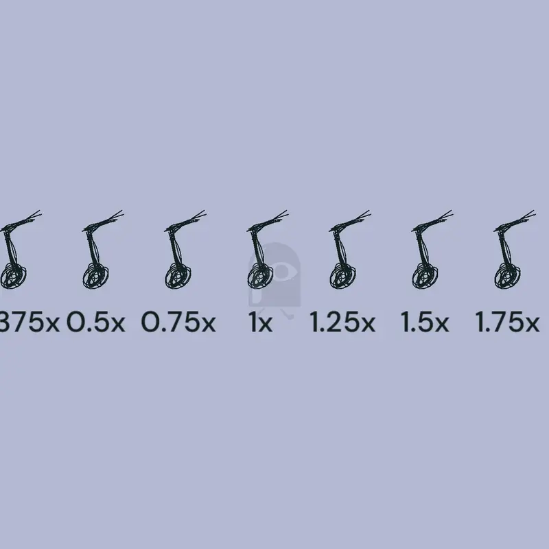 Song speeds by @Burgitos