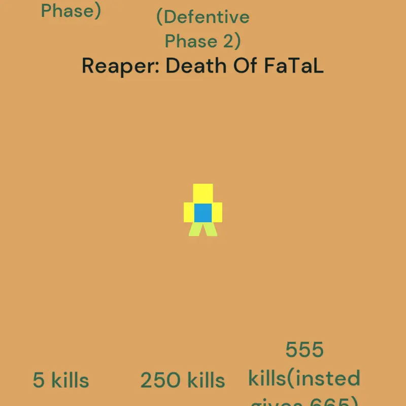 Game by @ReaperDarkNoobINC