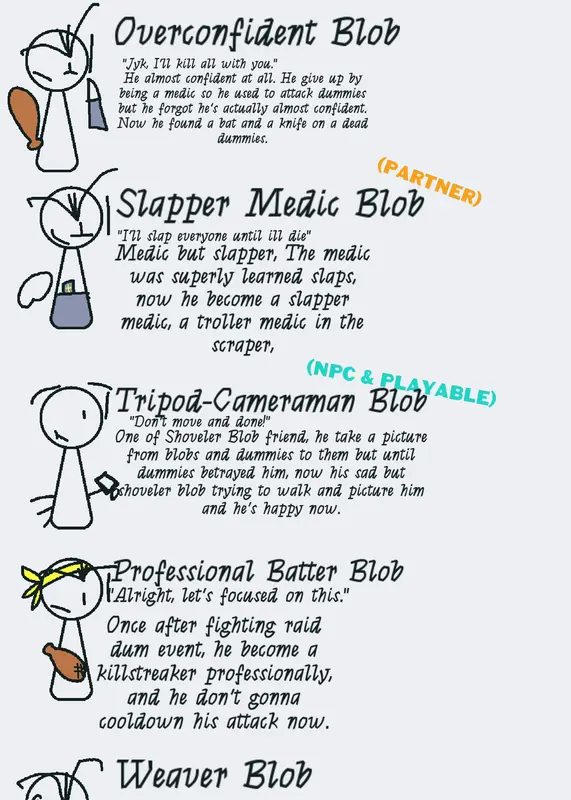 Custom Blobs lol by @JanusPogi