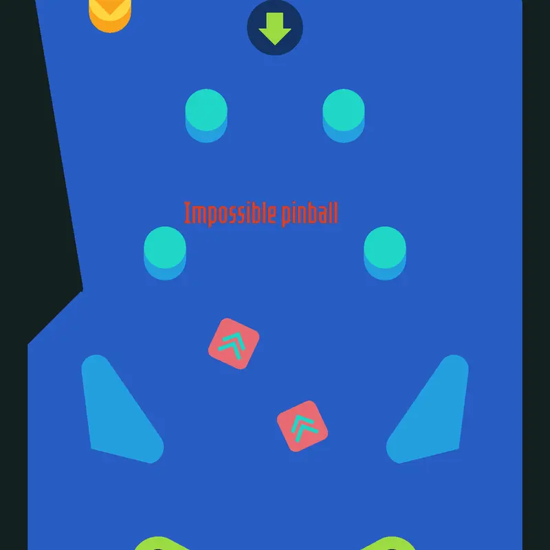 Game by @Unnatural