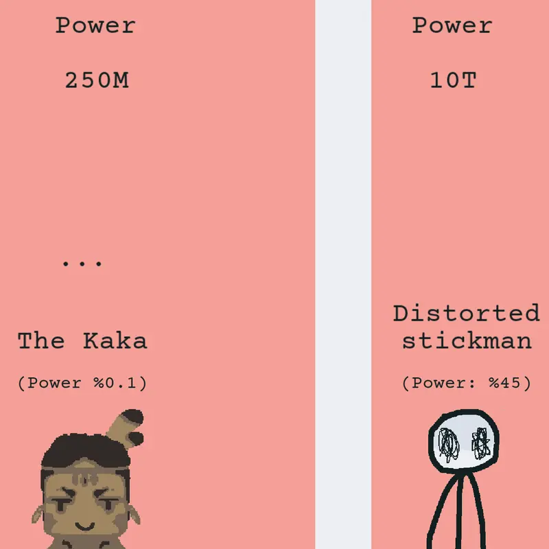 Game by @The_3_Reupload