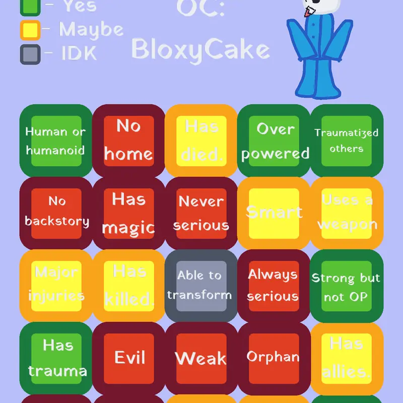 Game by @-BloxyCake-