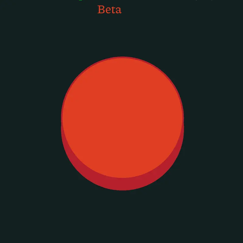 Game by @XOXOloder