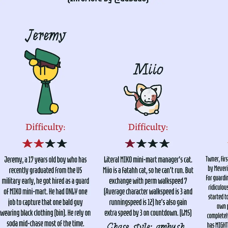 Game by @James-the-Aniphobian