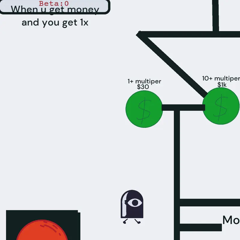 Cool clicker game by @huseyin2017