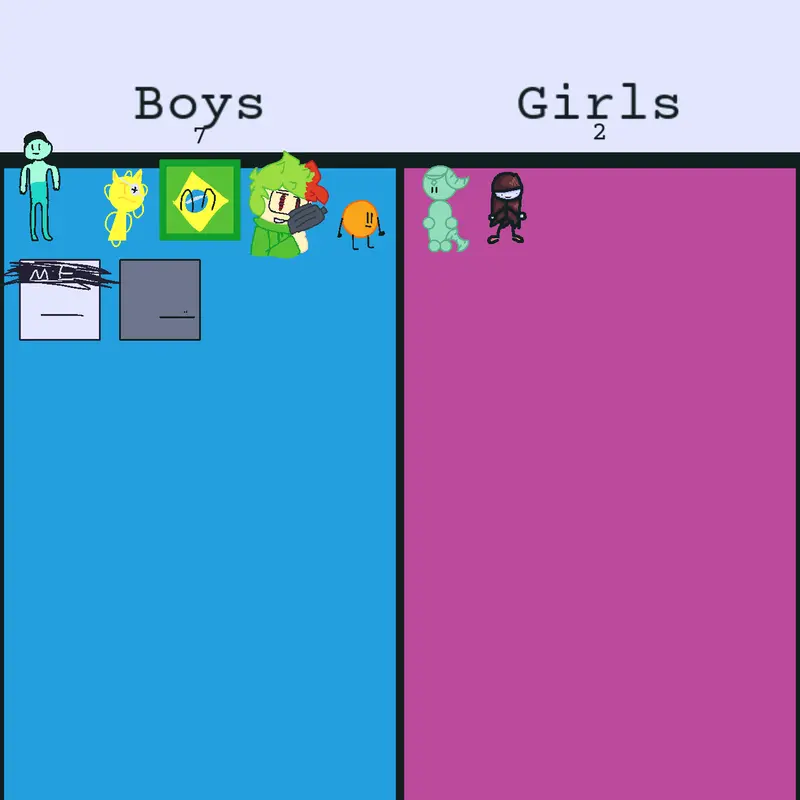 Game by @IserynTheSnohuman