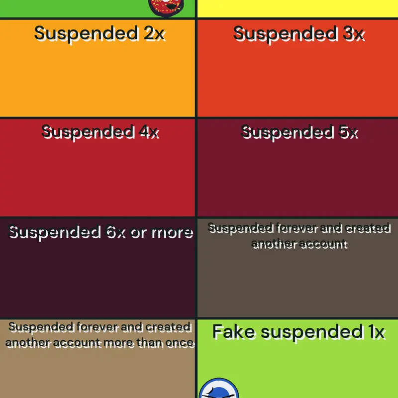 Game by @scarlettX