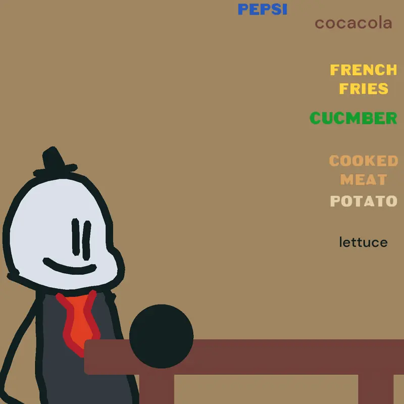 Game by @Crocy